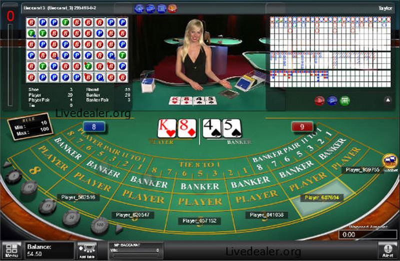 Game bài baccarat tại S666 và bí kíp chơi dễ thắng nhất